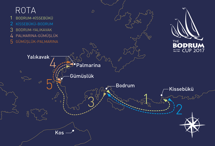 Bodrum Ekim Etkinlikleri